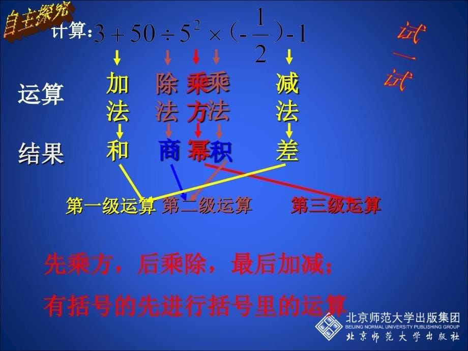 211有理数的混合运算演示文稿_第5页