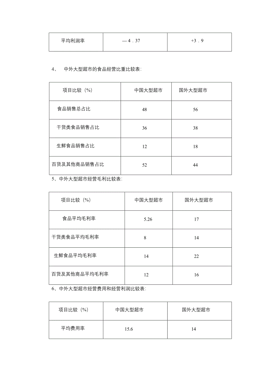 我国连锁超市通道费研究报告_第3页