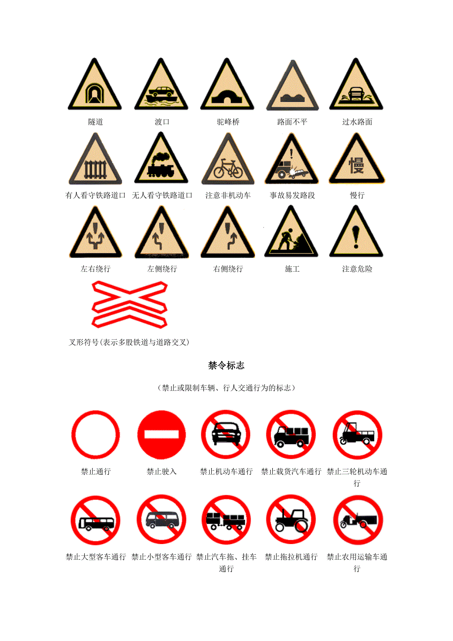 超实用交通标志大全.doc_第2页