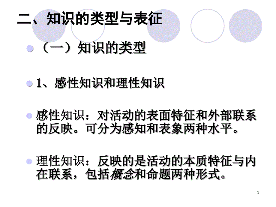 第三章知识的学习PPT课件_第3页