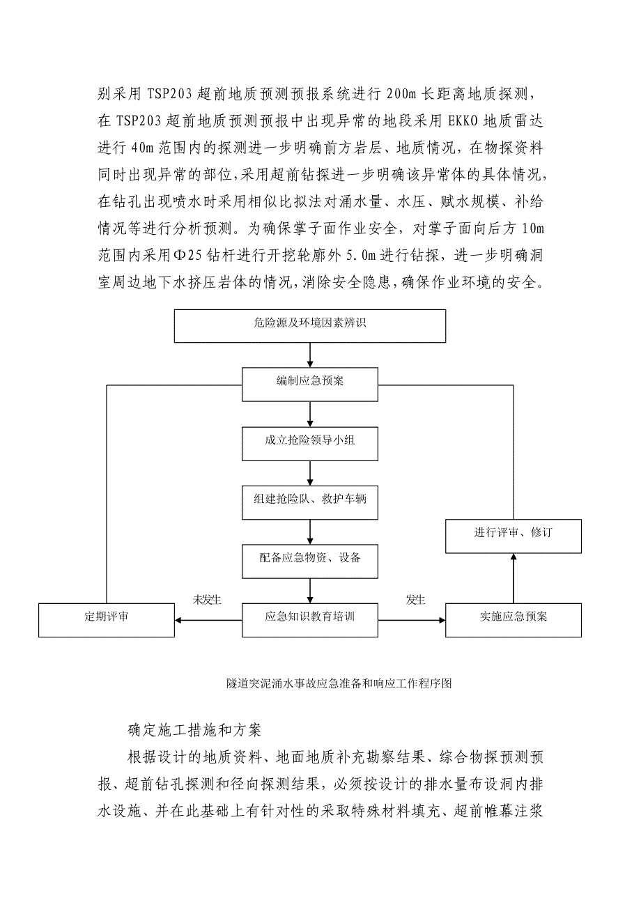 隧道突泥涌水事故应急预案_第4页