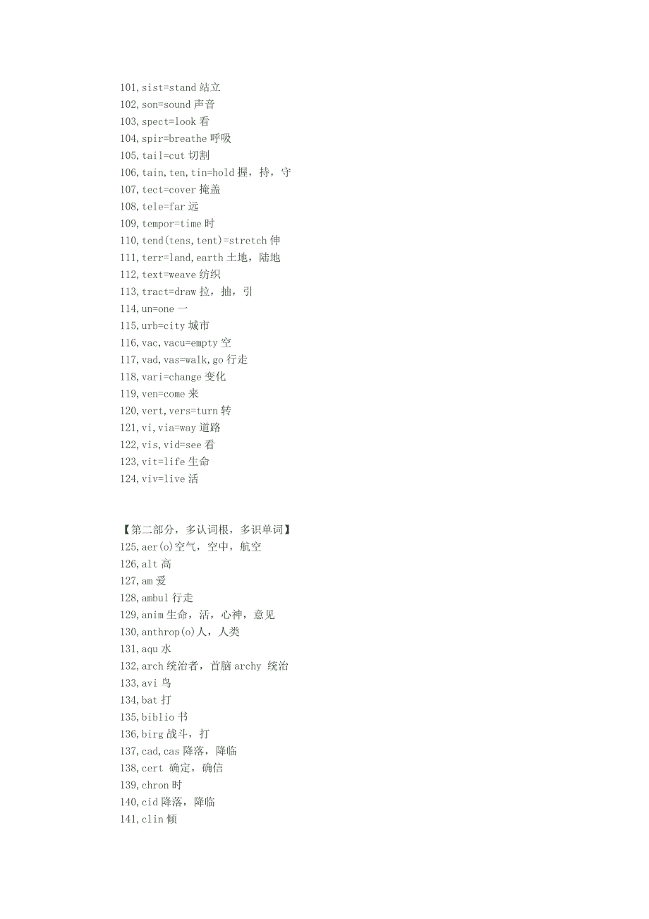 速记单词必备英语词根.doc_第4页