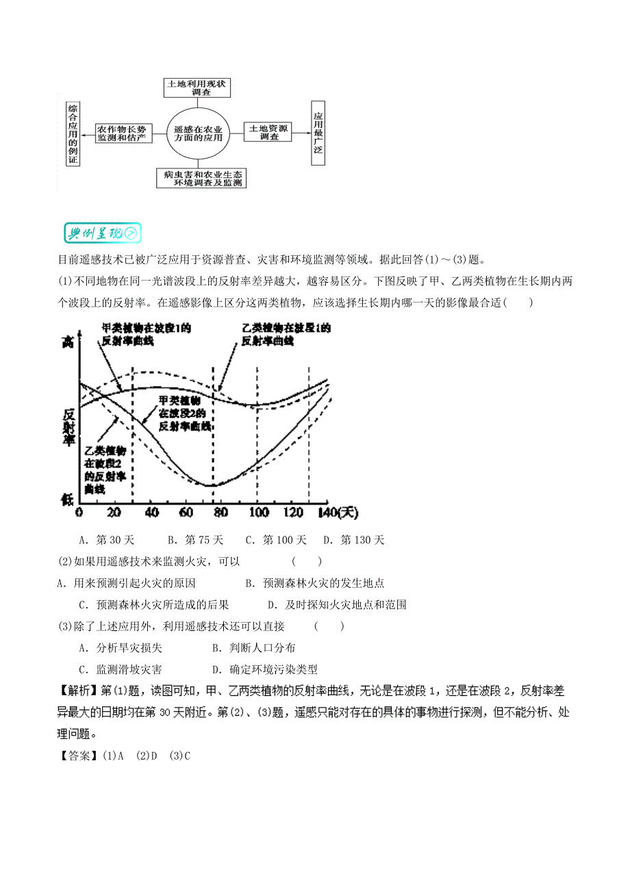 精品三精考点之高中地理必修3最基础考点系列：考点2 遥感技术的应用 Word版含解析_第2页