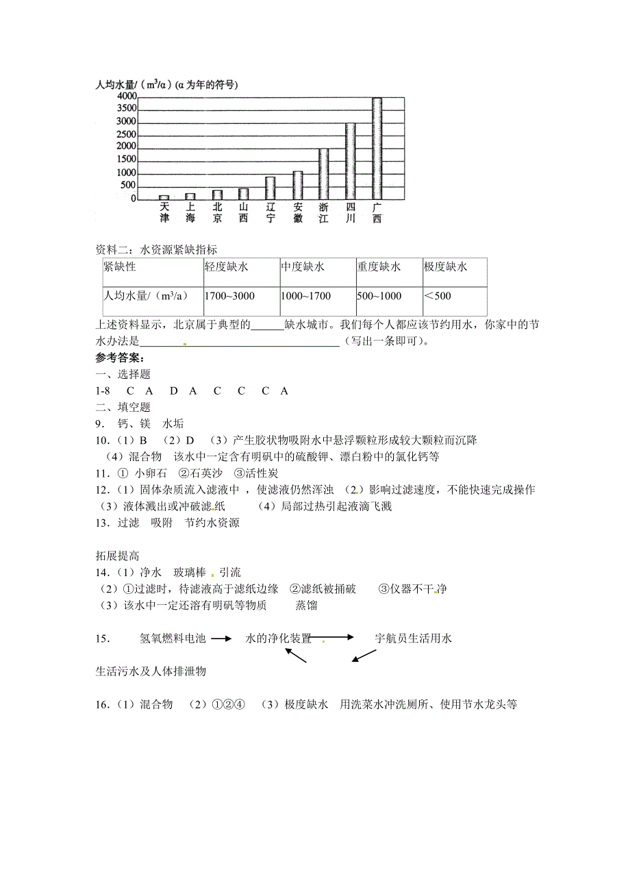 最新 【沪教版】九年级化学第2章自然界中的水同步练习1含答案_第3页