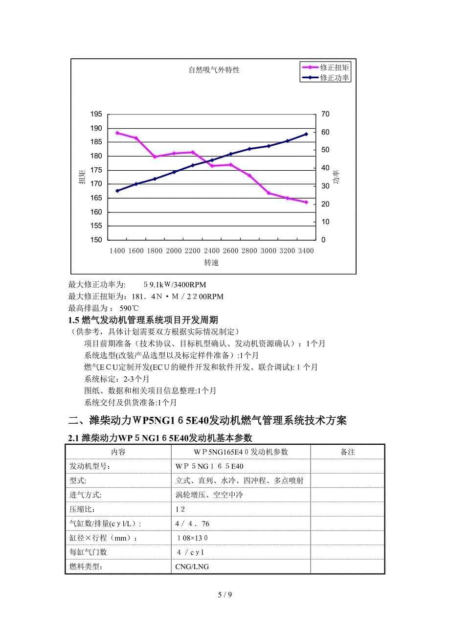 燃气项目方案_第5页