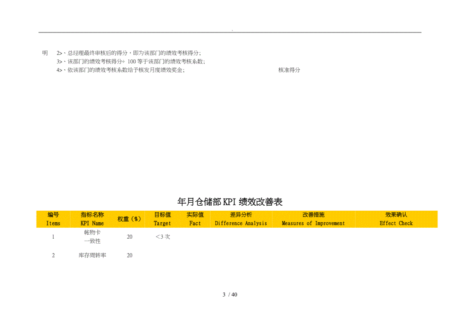 某公司绩效考核指标库_第3页