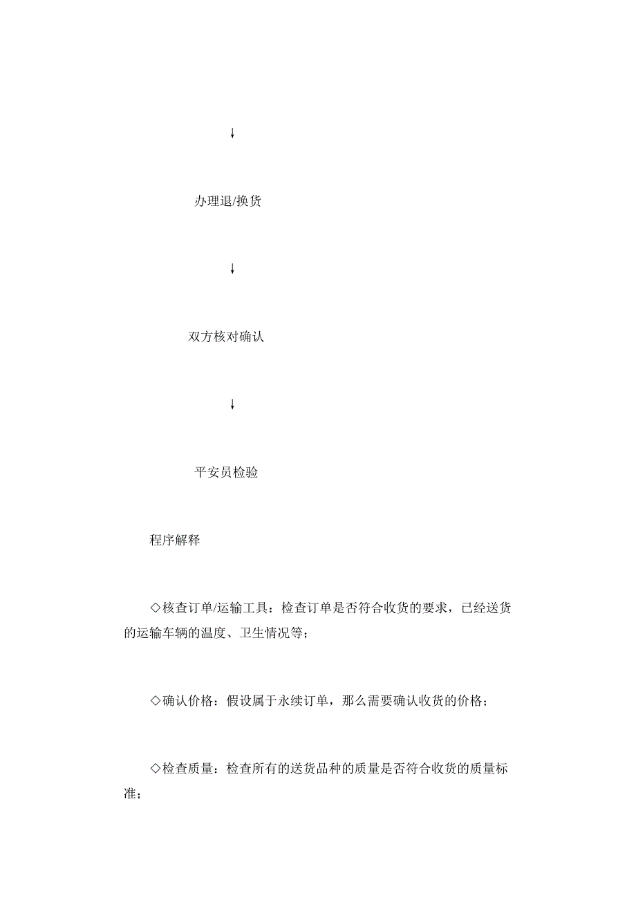 超市生鲜收货、退货程序_第4页