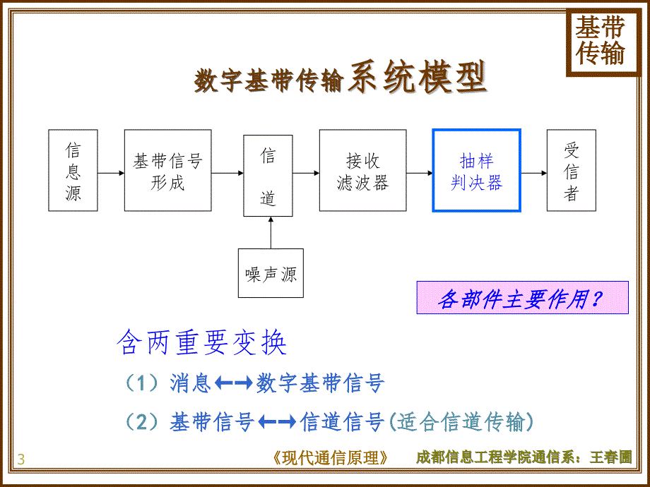 基带传输课堂PPT_第3页