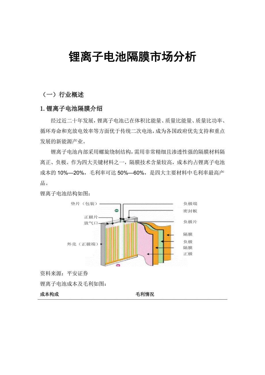 锂离子电池隔膜市场分析_第1页