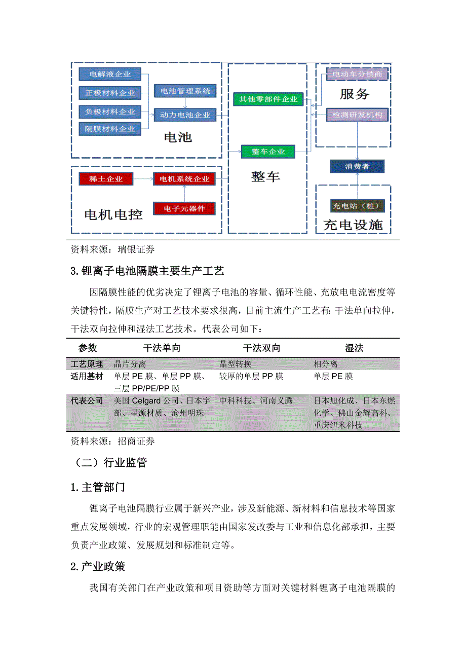 锂离子电池隔膜市场分析_第3页