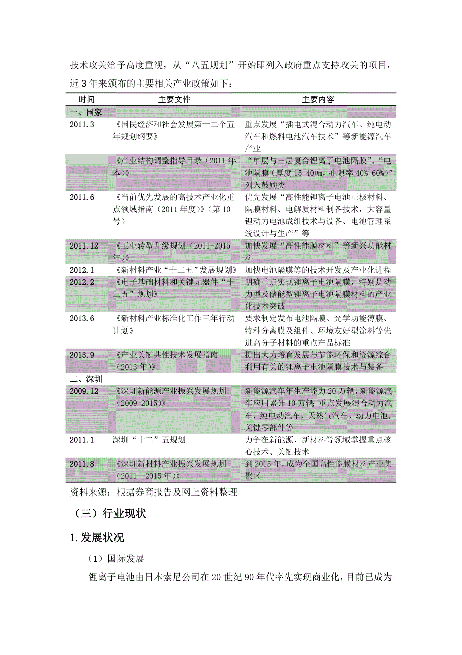 锂离子电池隔膜市场分析_第4页