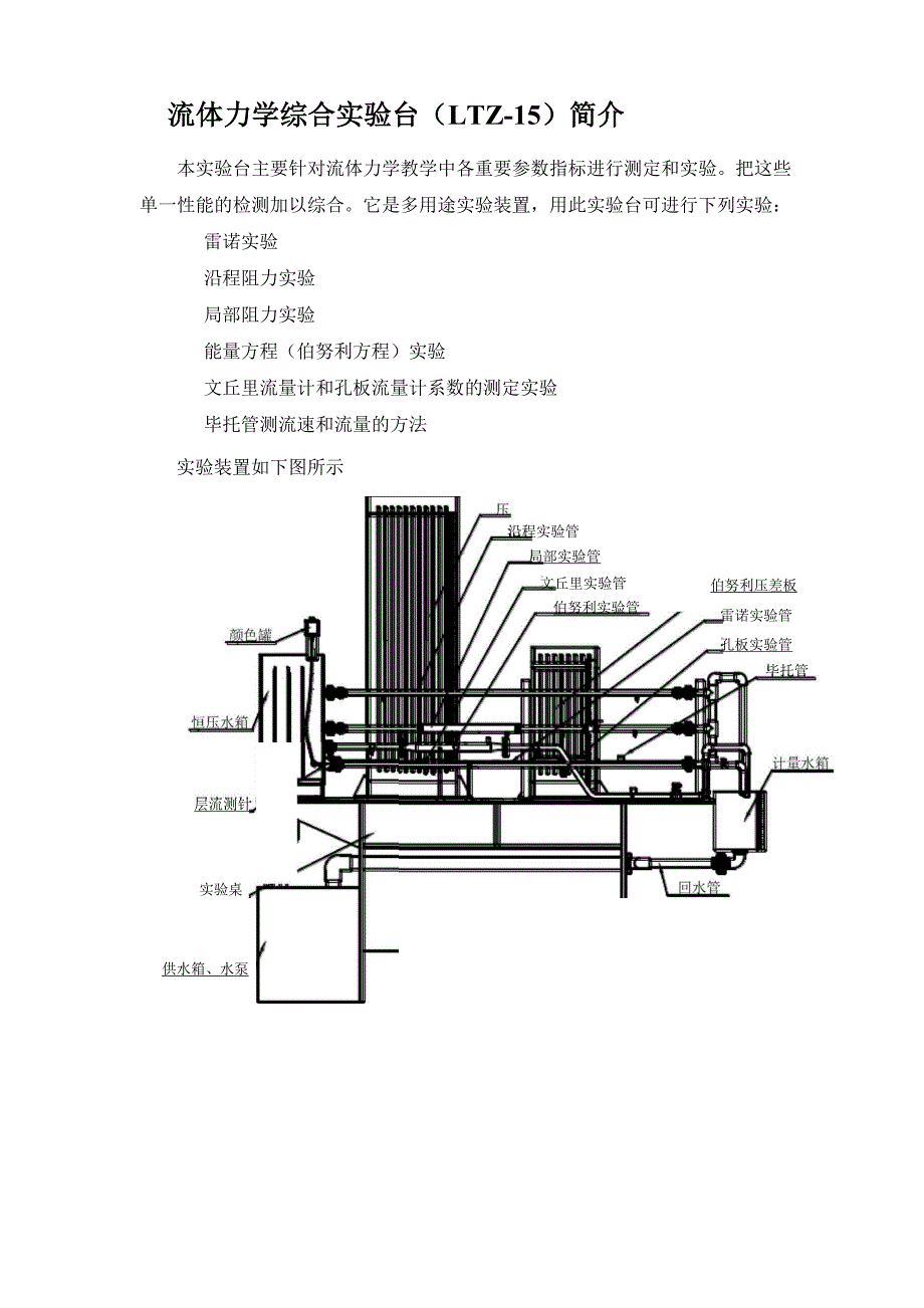 工程流体力学实验报告_第2页