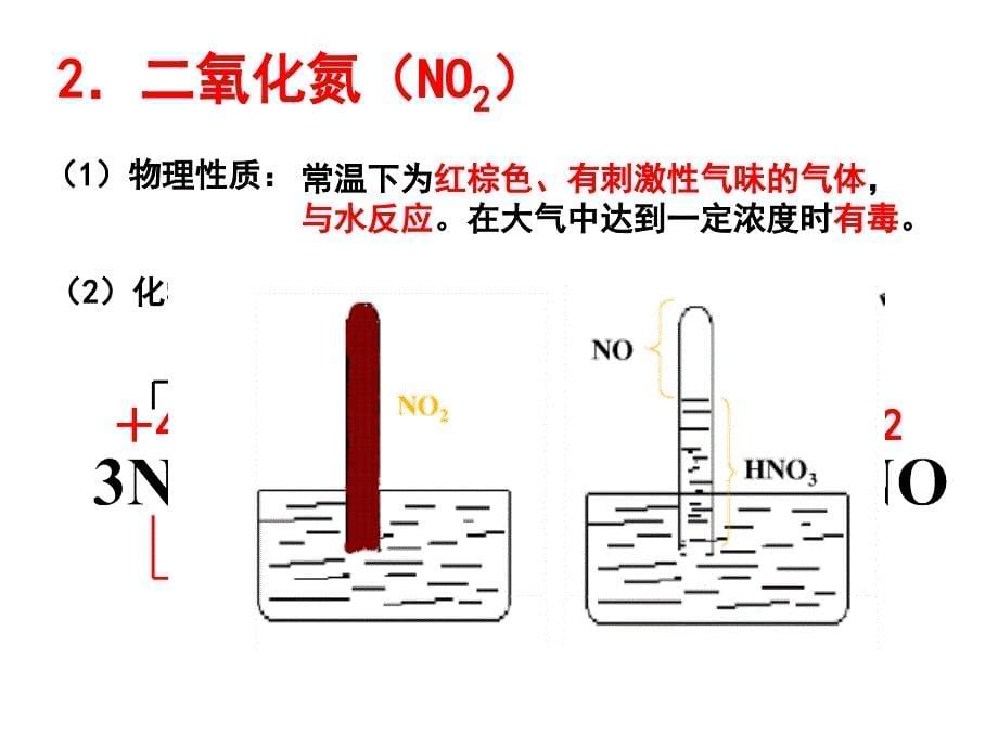 全球性的环境问题酸雨_第5页