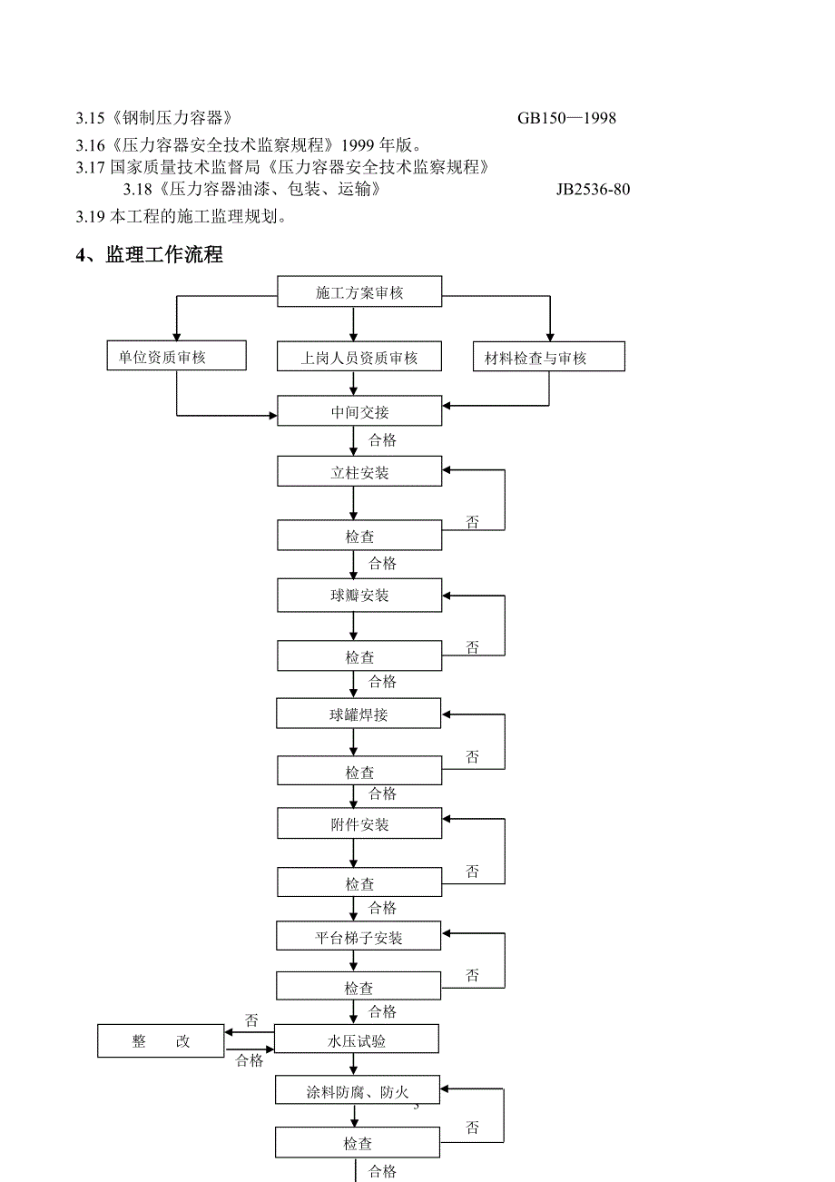 自贡燃气储配站专项监理细则(球罐工程)_第4页