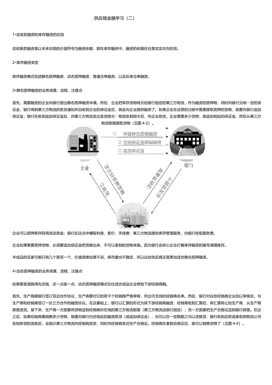 供应链金融学习_第1页