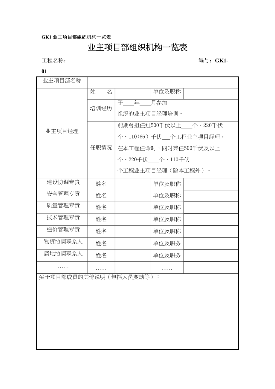 业主项目部标准化管理管控记录表新(DOC 78页)_第3页