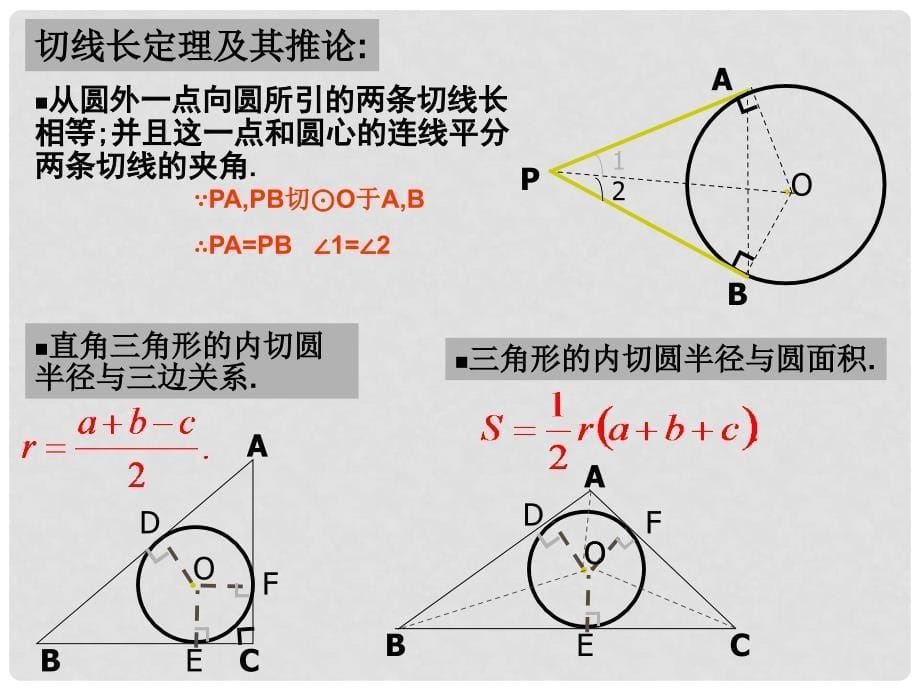 九年级数学 复习圆和圆的位置关系 课件人教版_第5页