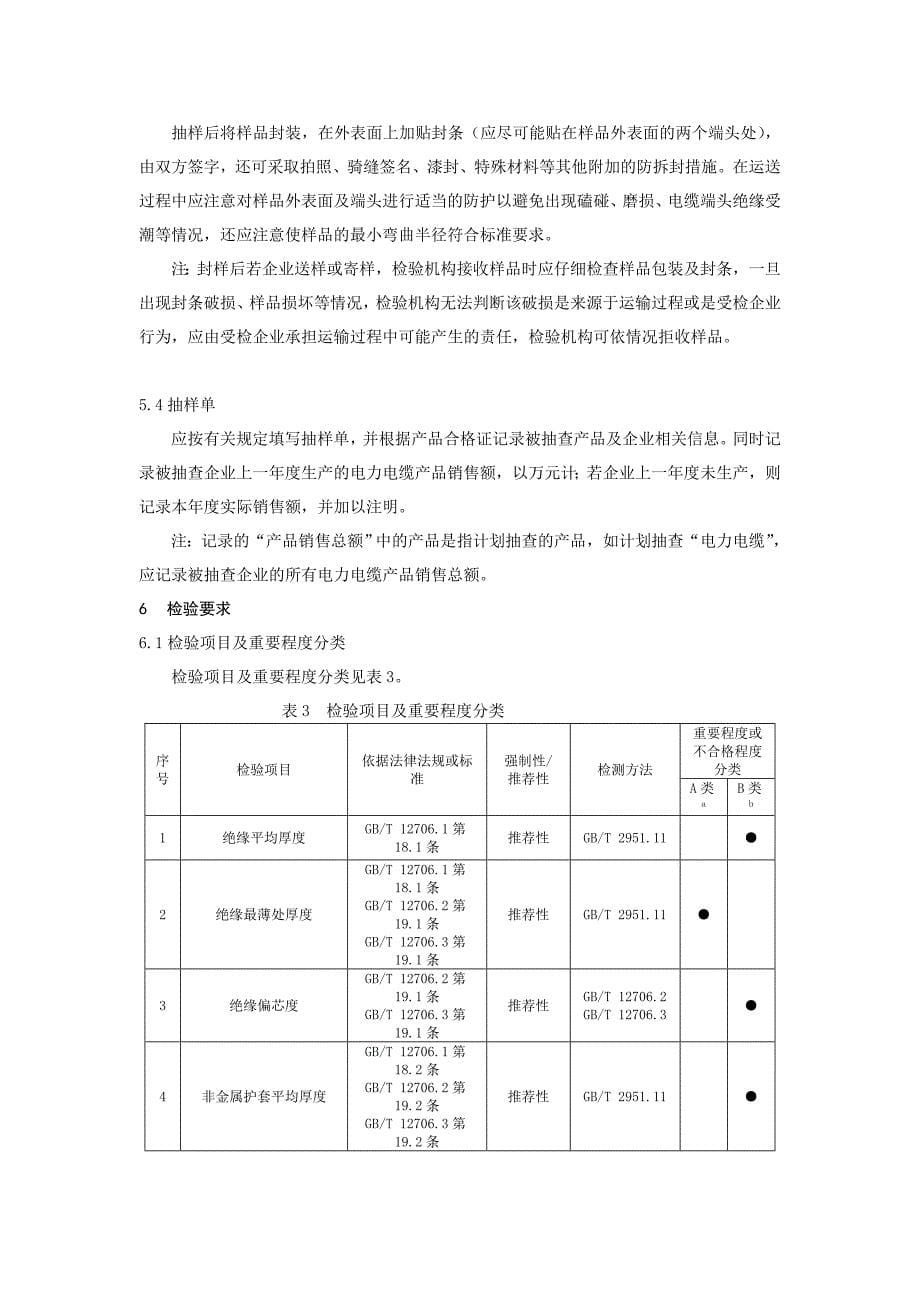 CCGF 507.1 产品质量监督抽查实施规范 电力电缆_第5页