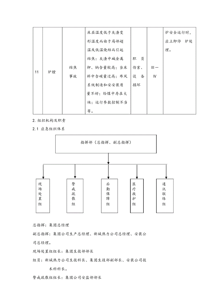 特种设备专项应急预案_第4页