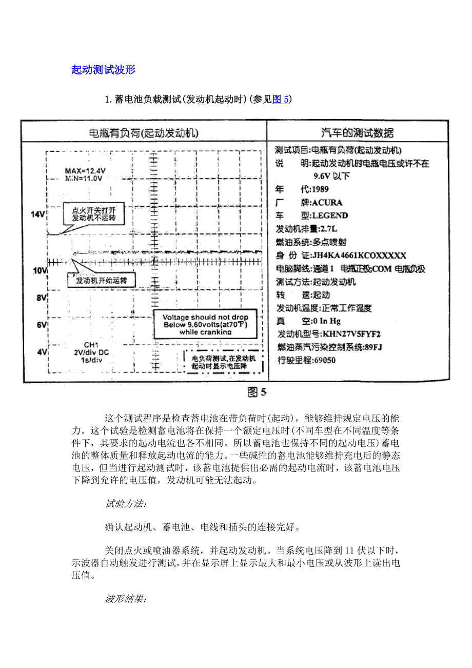 起动测试波形_第1页