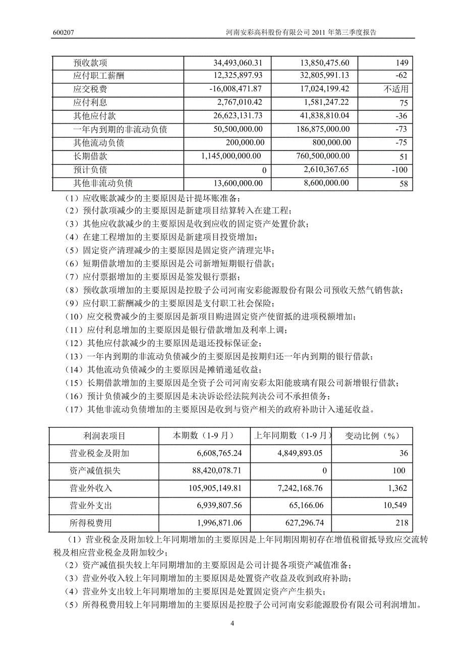 600207ST安彩第三季度季报_第5页