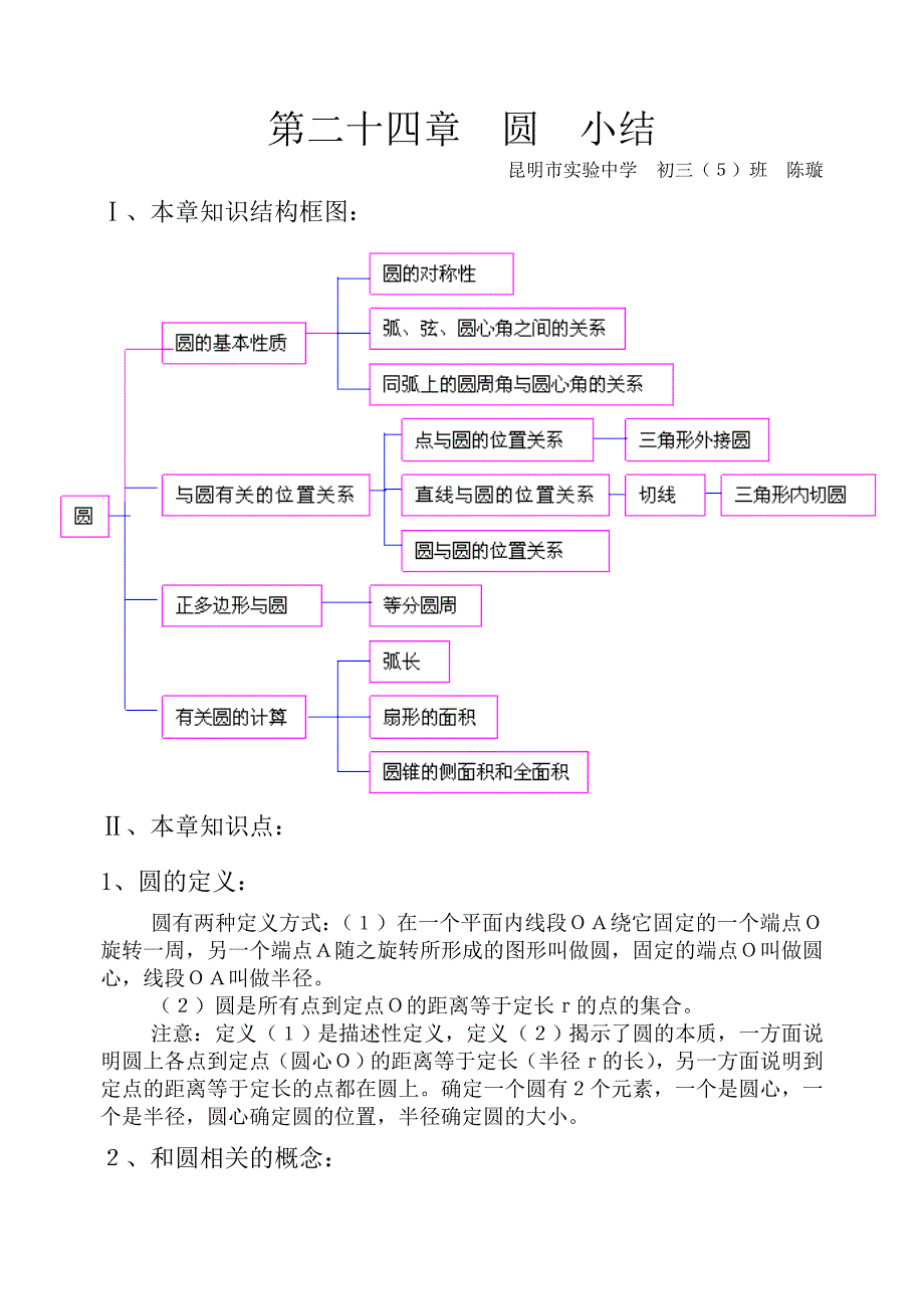 第二十四章圆小结.doc_第1页