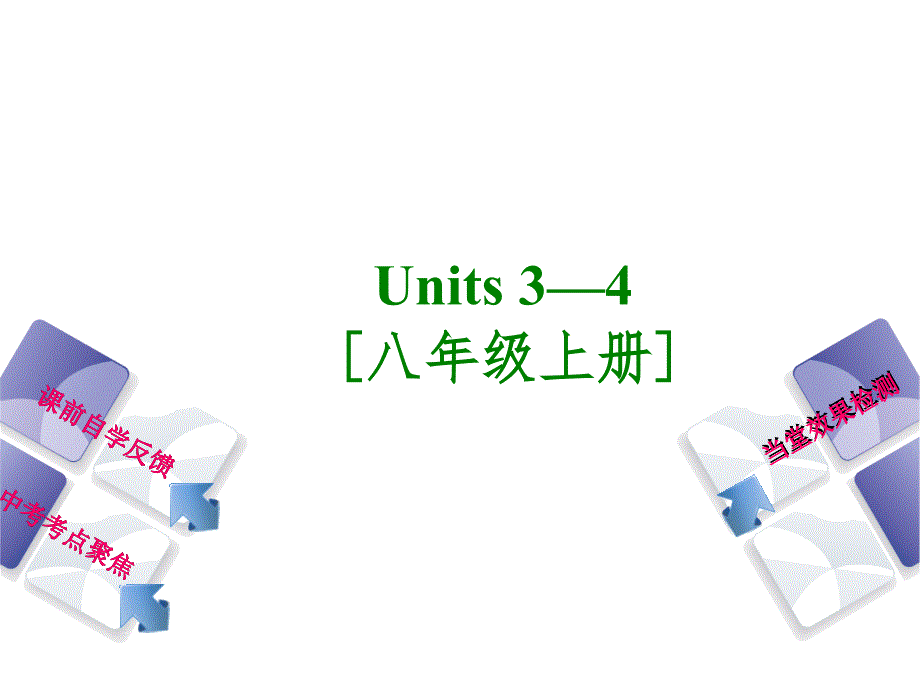译林版英语八年级上册3-4单元复习课件_第1页