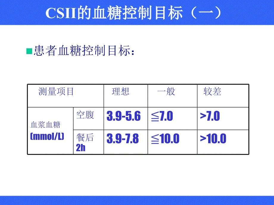 基础率调整-系数法查表法.ppt_第5页