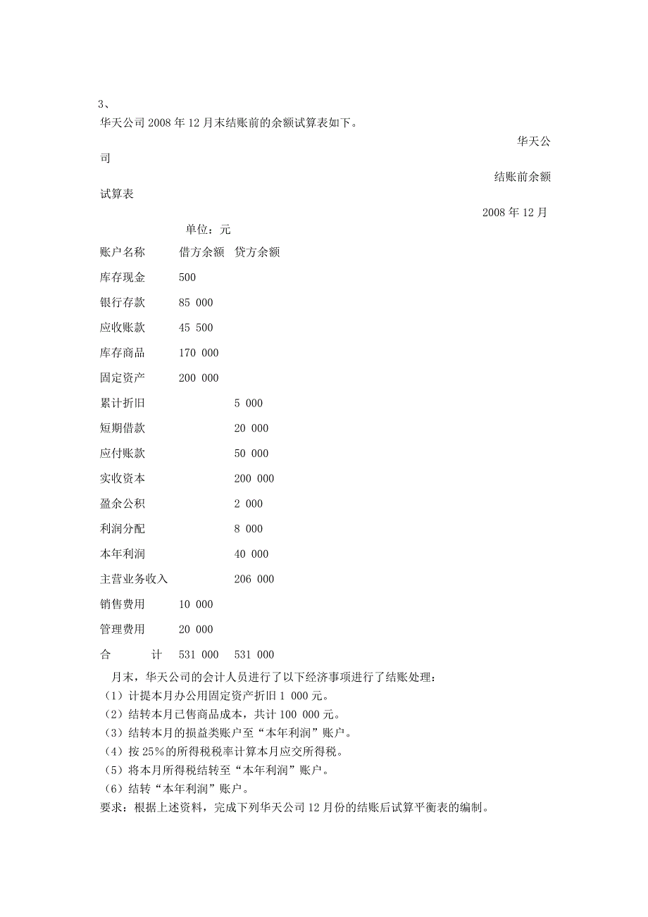 试算平衡表、资产负债表_第1页