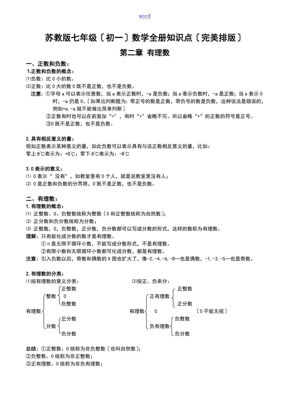 苏教版七年级(初一)数学全册知识点(完美排版)_第1页