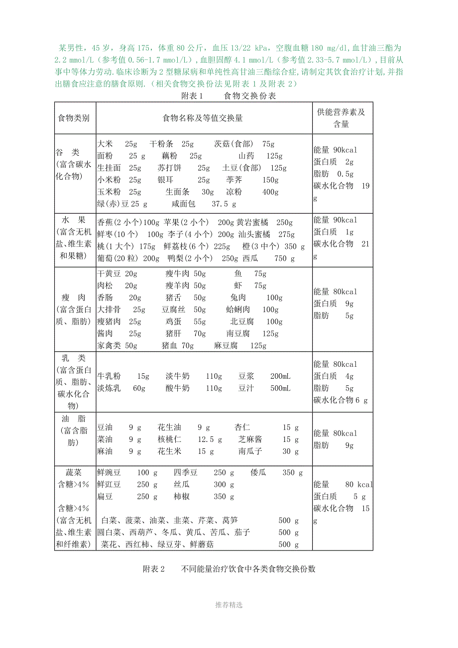 推荐-食物交换份法例题_第1页