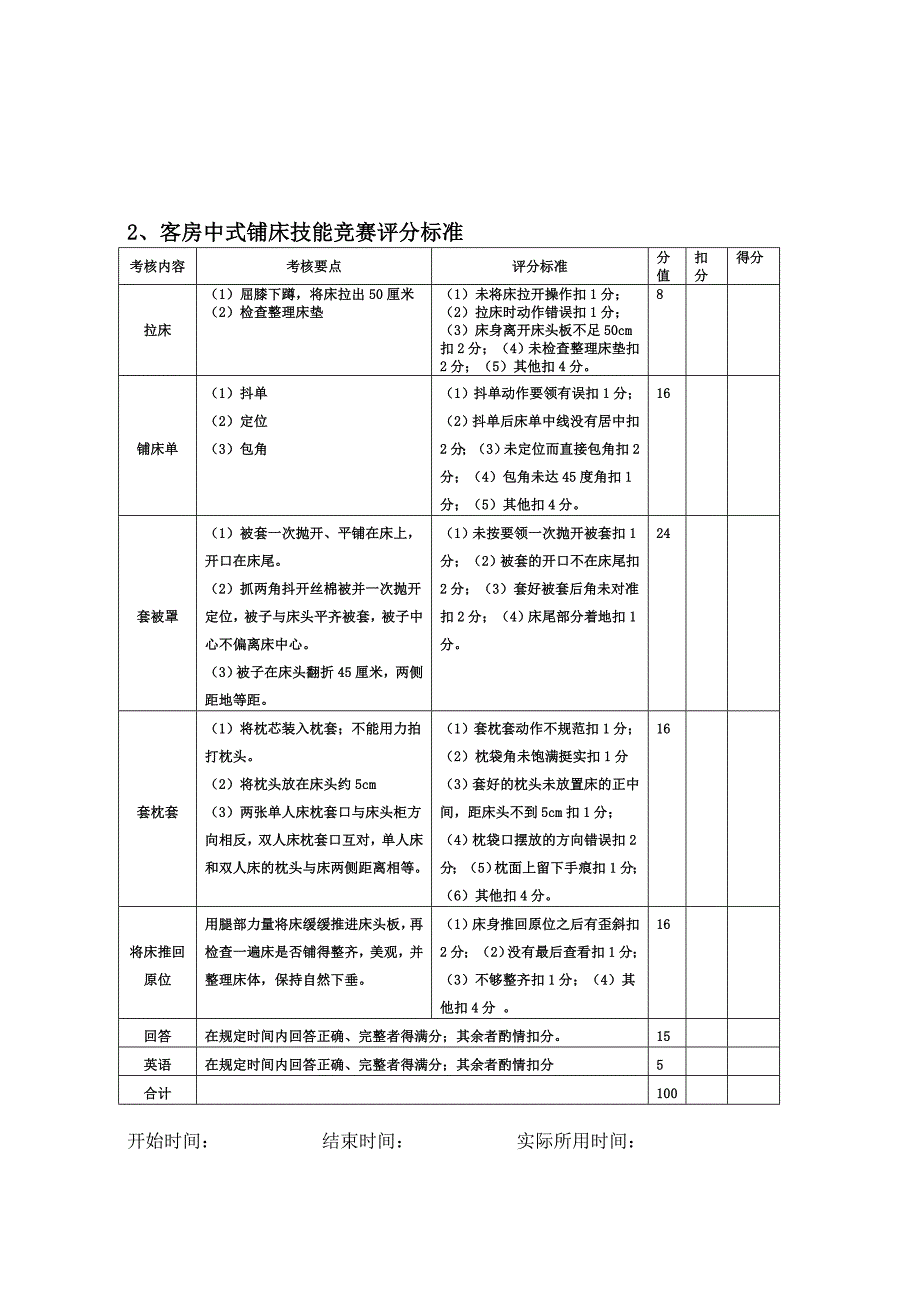 酒店服务技能比赛.doc_第2页