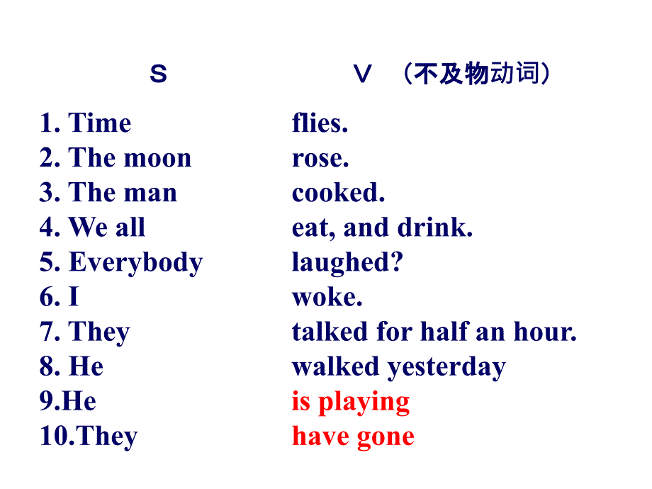 基本句型五大句型_第4页