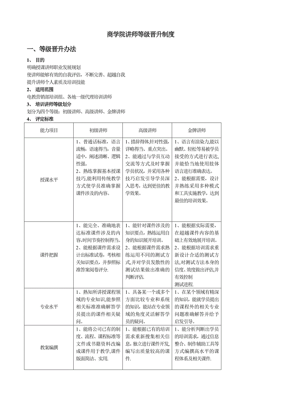 商学院讲师等级晋升制度_第1页