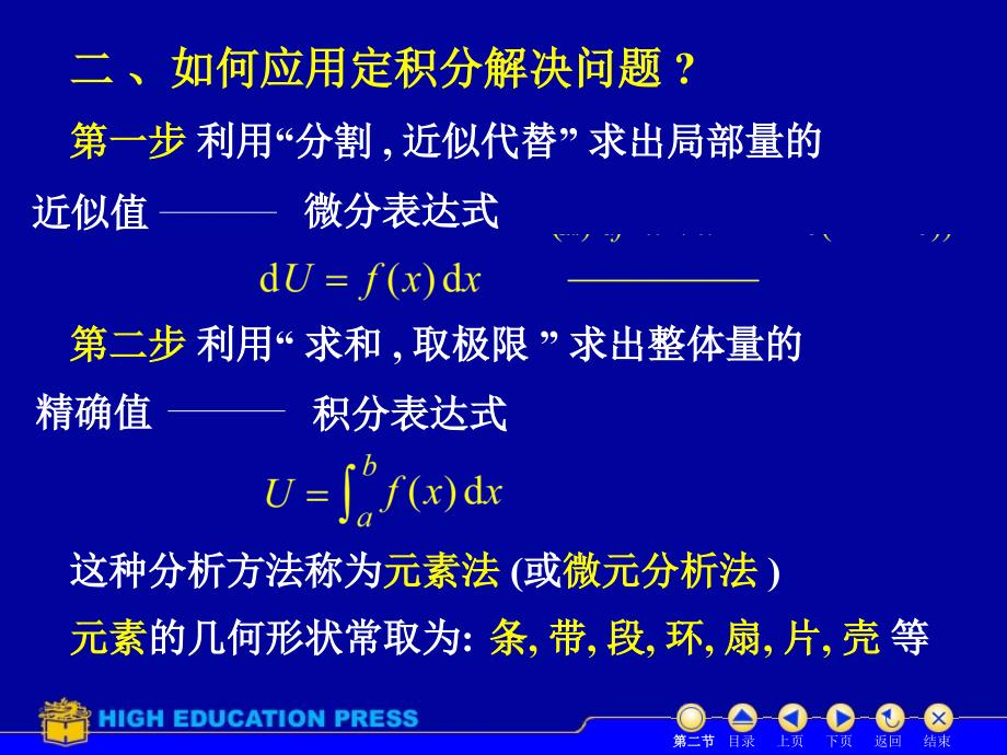 定积分的几何应用(面积和弧长)课件_第4页