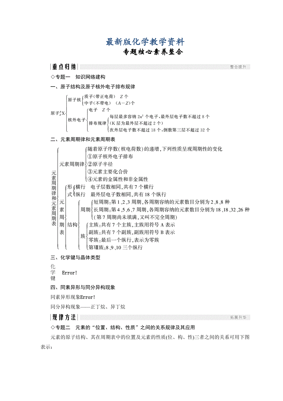 【最新版】化学苏教必修2讲义：专题1 微观结构与物质的多样性专题核心素养整合1_第1页