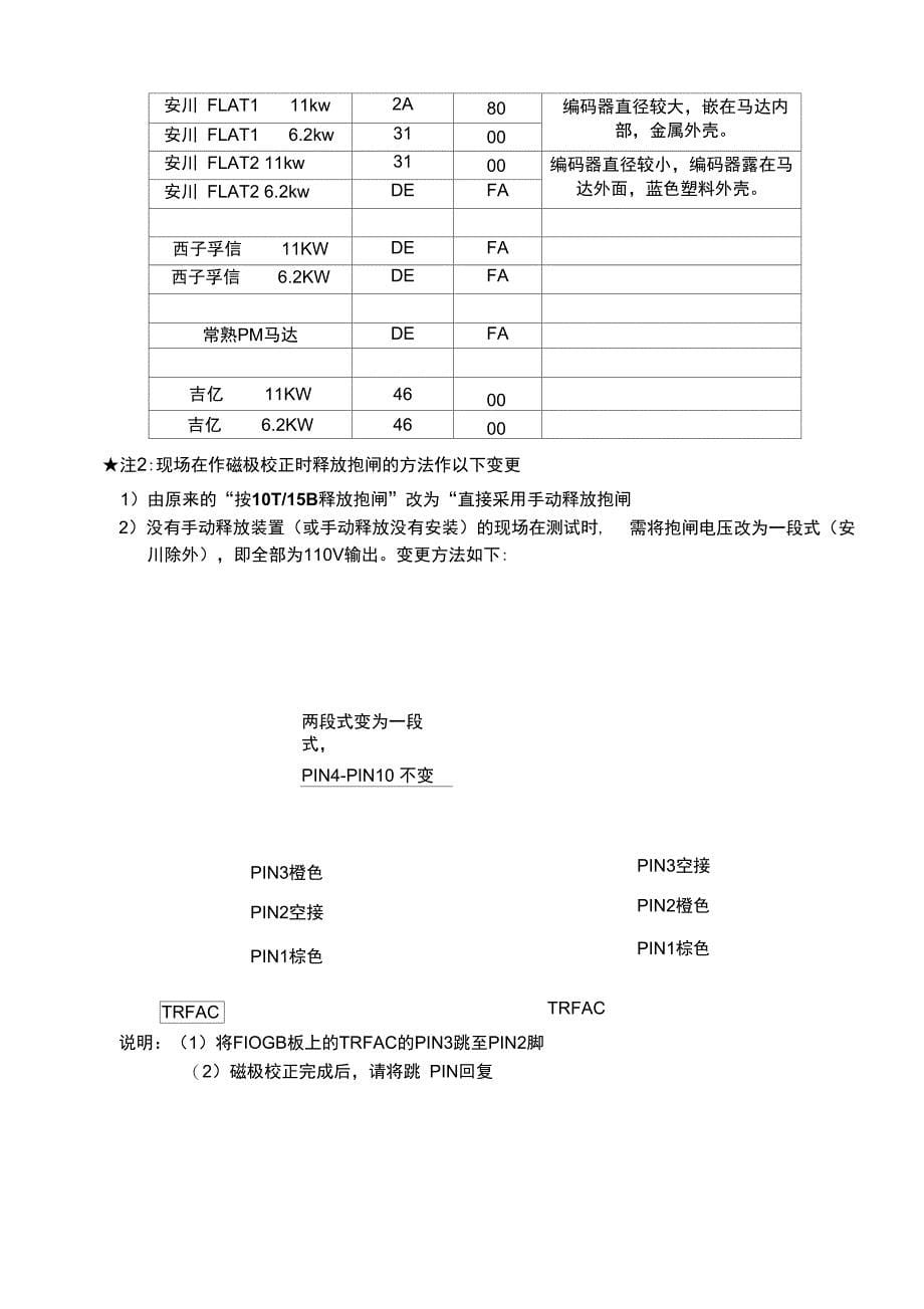 永大电梯PM磁极矫正_第5页