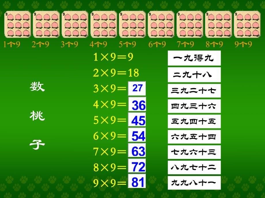 九的乘法口诀PPT_第5页