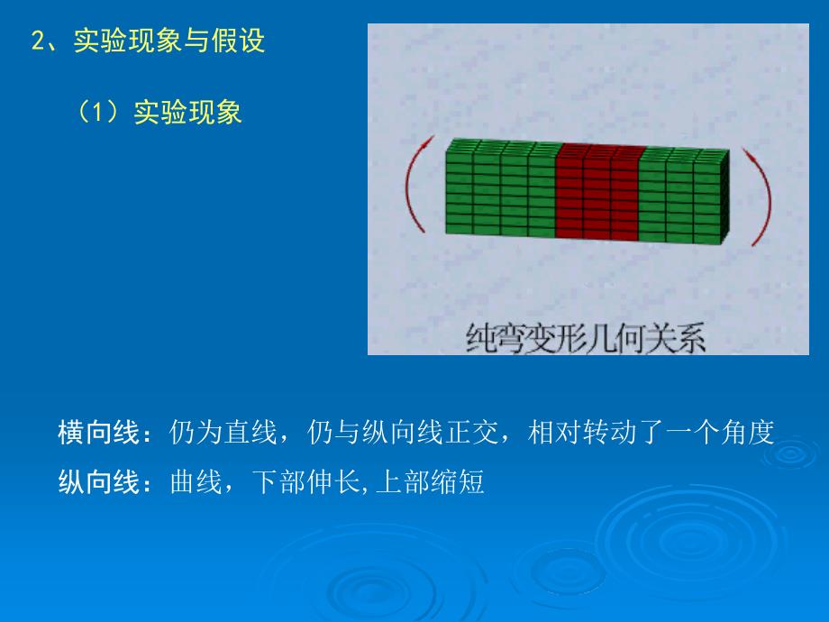 8梁的弯曲应力和强度计算_第3页