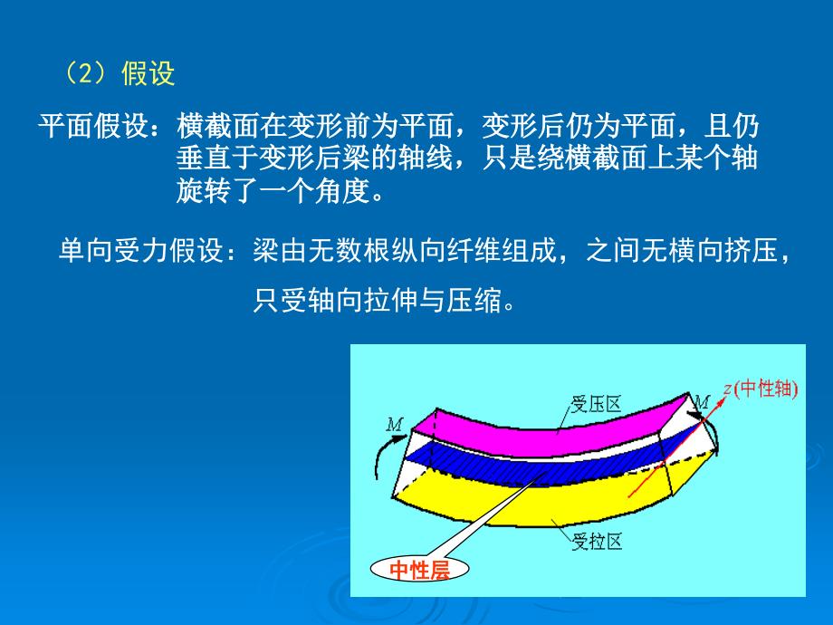 8梁的弯曲应力和强度计算_第4页