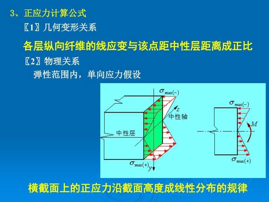 8梁的弯曲应力和强度计算_第5页