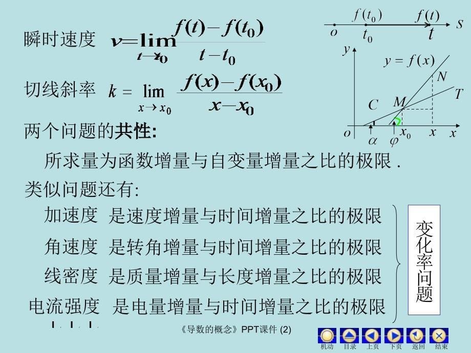 导数的概念最新课件_第5页