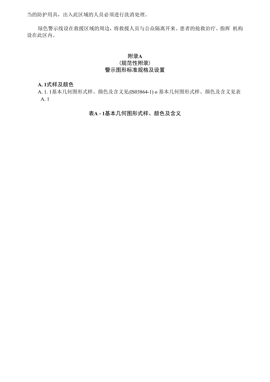 职业病危害警示标识_第3页