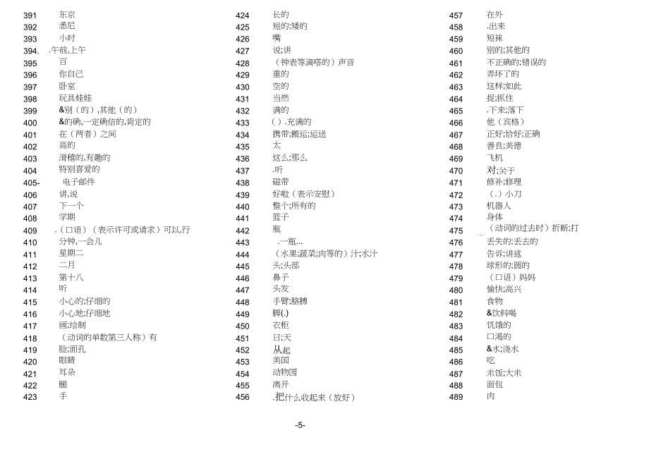 人教版初中英语单词默写练习表附单词表_第5页