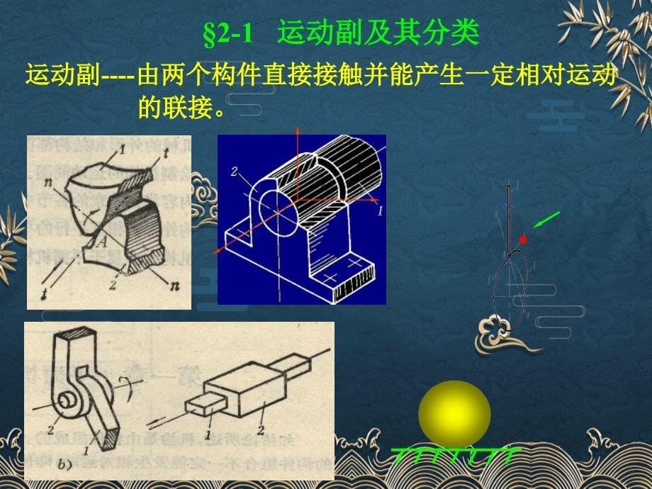 ch2平面机构的运动简图及其自由度ppt课件全_第5页