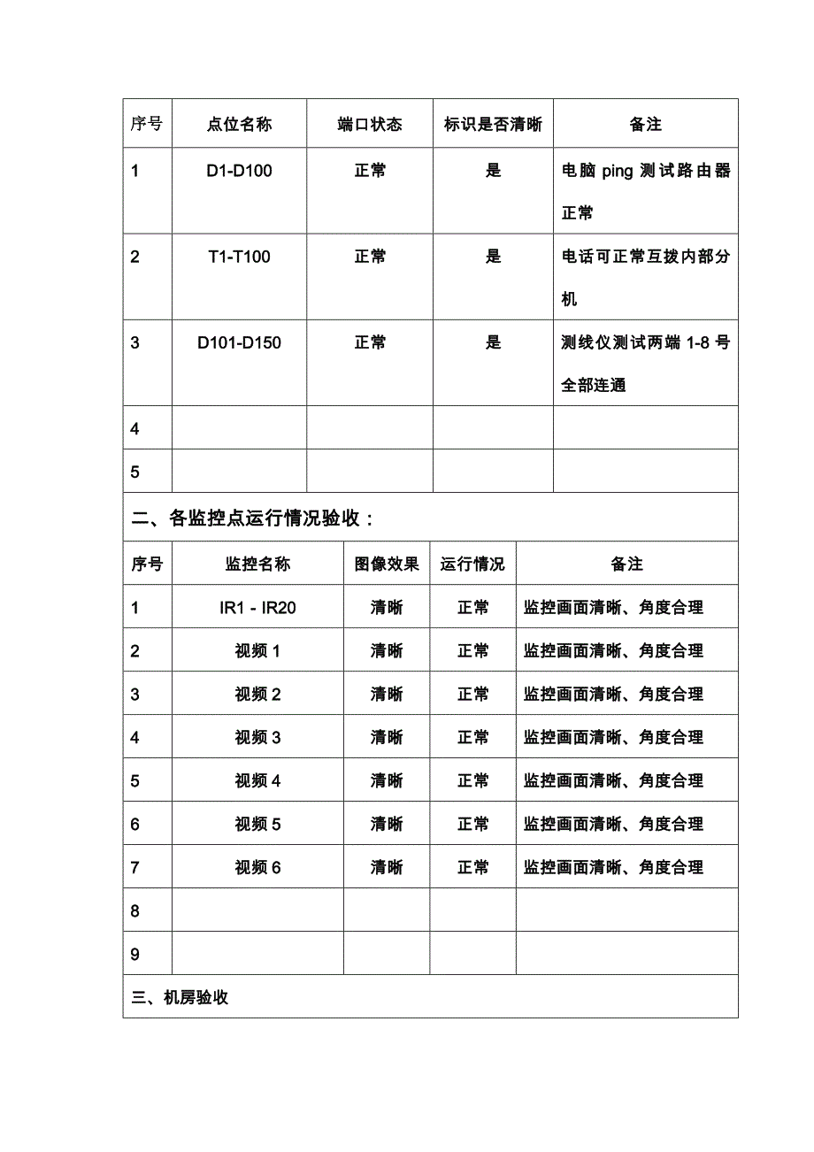 弱电系统工程完工验收单_第2页