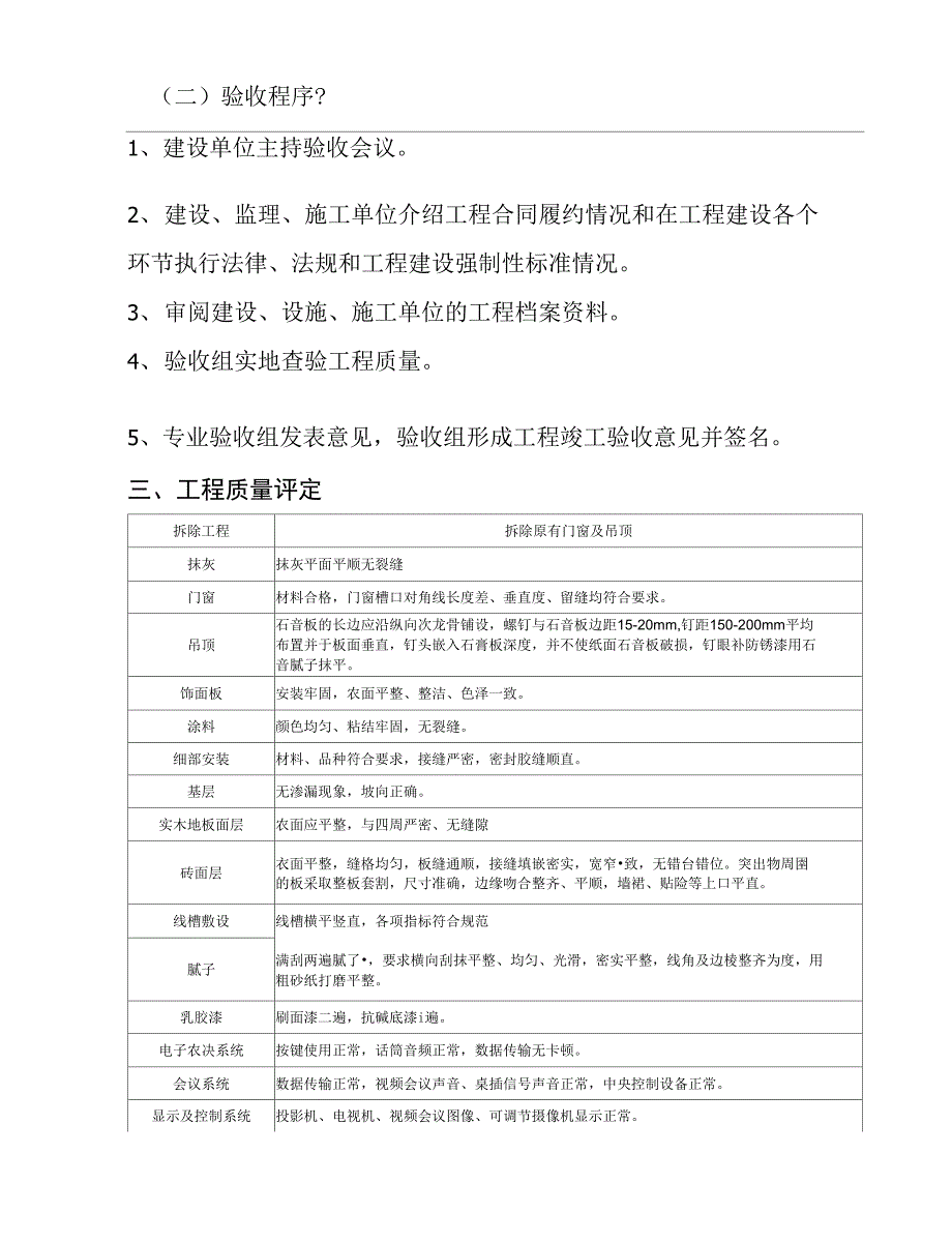 装修工程竣工验收报告完整版.doc_第4页