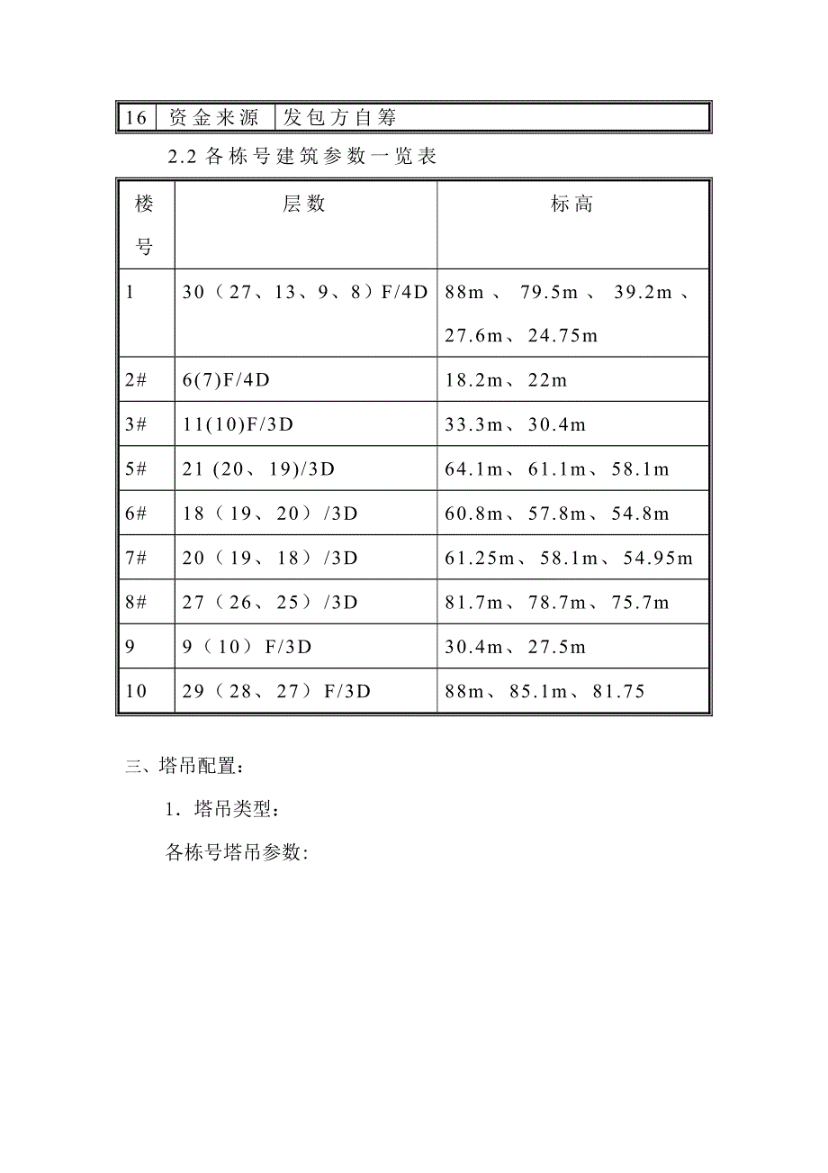 项目群塔作业施工方案_第4页