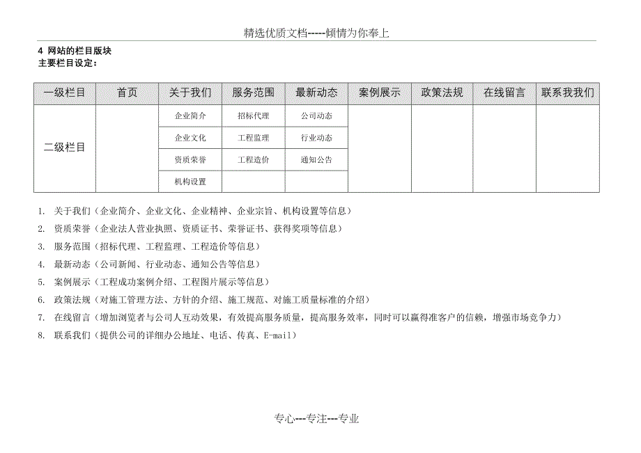 神州网站建设技术方案书_第4页