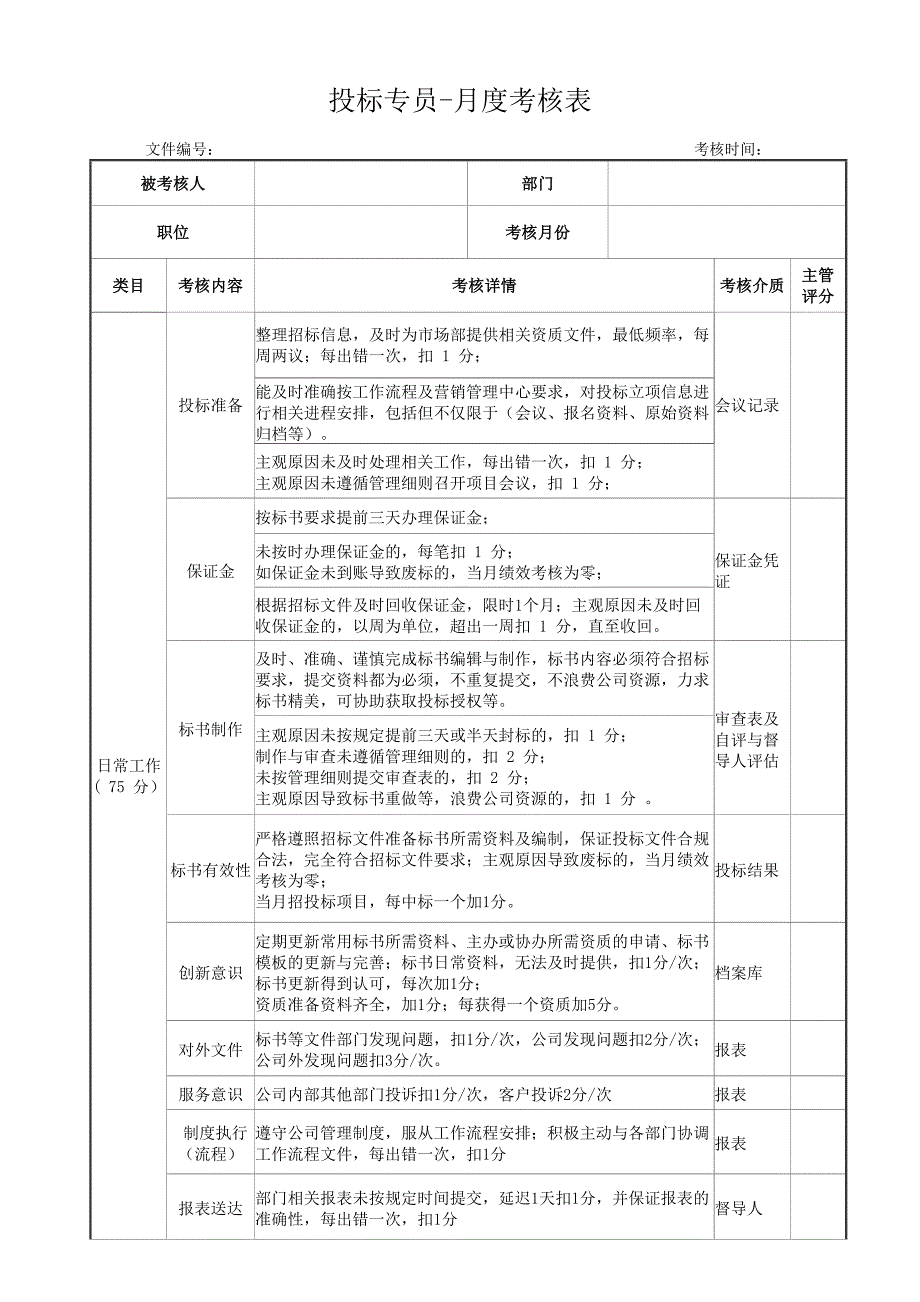 投标专员月度绩效考核表_第1页